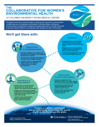 The Collaborative for Women's Environmental Health work includes research, education & communication, promoting climate resiliency, advocacy & engagement.